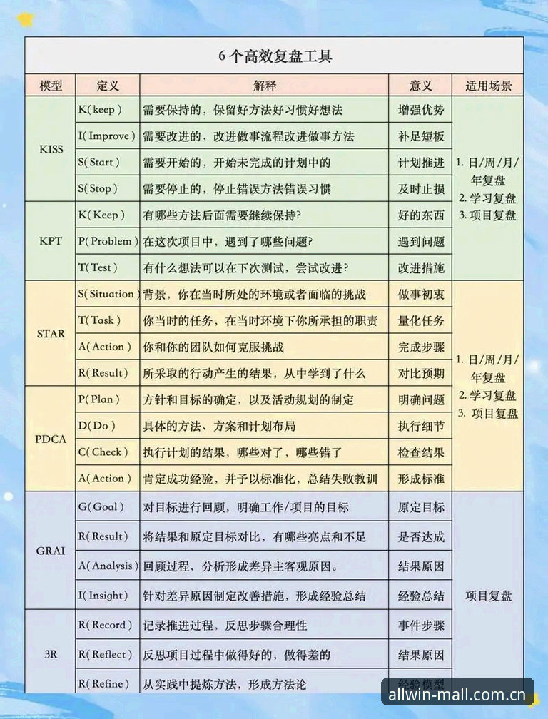 CBA生死战深度复盘：新手观赛必备指南