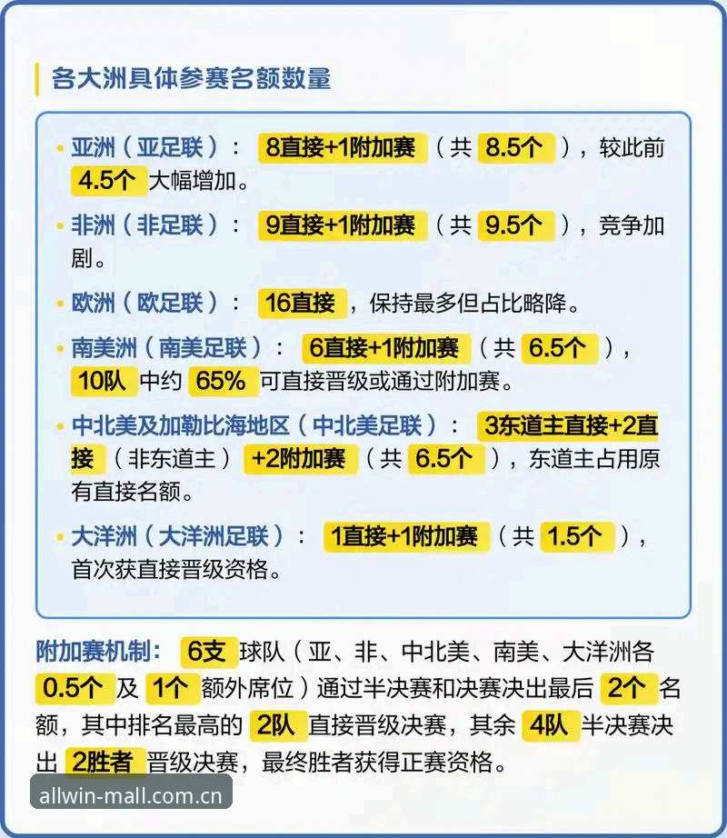 2026世界杯安保实战指南：英国警员锐减背后的万象城观赛安全全解析